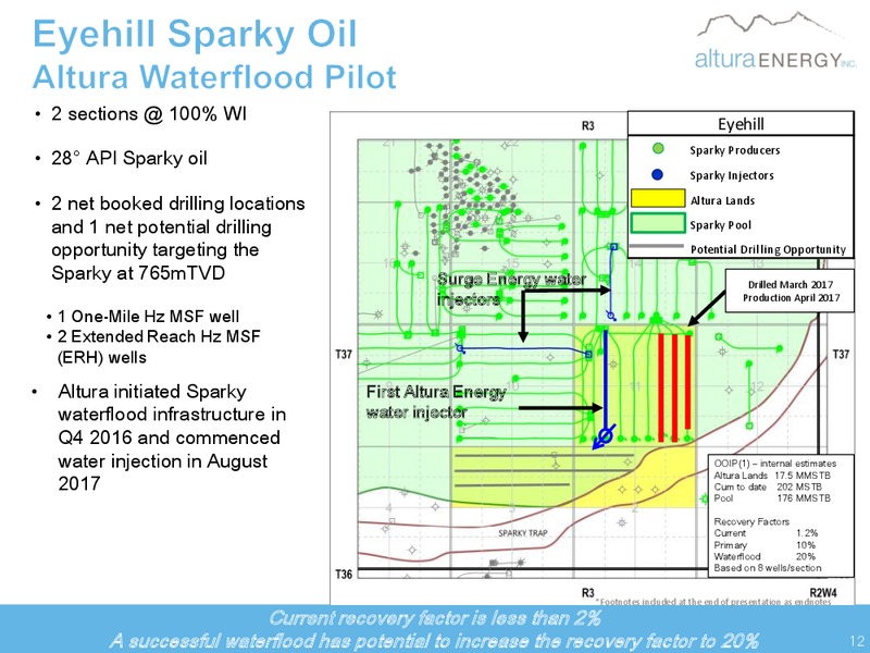 March 2018 Investor Presentation – Altura Energy Inc. – slide 12