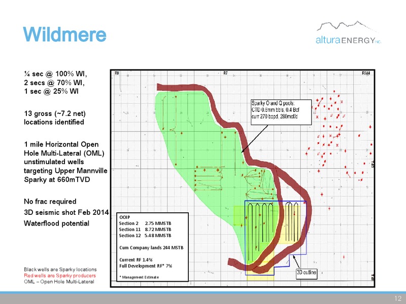 April 2016 Corporate Presentation – Altura Energy Inc. – slide 10