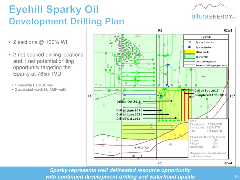 July 2017 Corporate Presentation – Altura Energy Inc. – slide 10