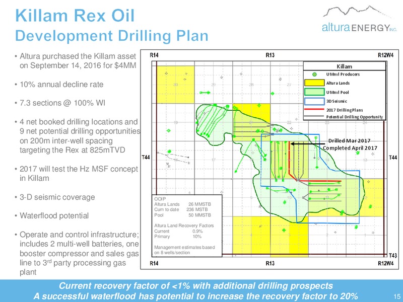 July 2017 Corporate Presentation – Altura Energy Inc. – slide 15