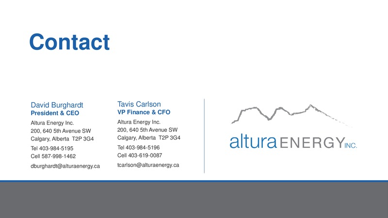 Investor Presentation September 2015 – Altura Energy Inc. – slide 35