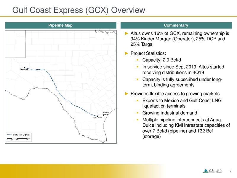 4Q 2019 Earnings Presentation – Altus Midstream Co. – slide 6