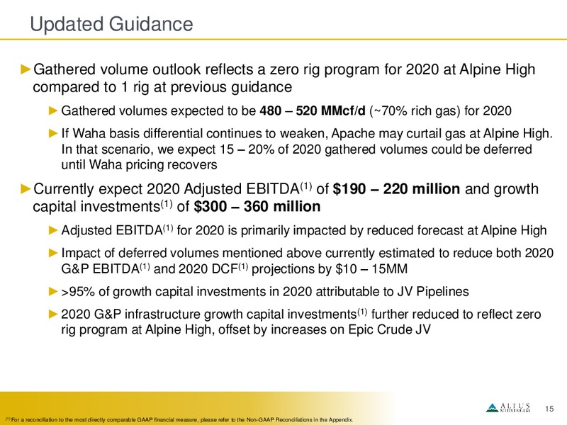 4Q 2019 Earnings Presentation – Altus Midstream Co. – slide 14