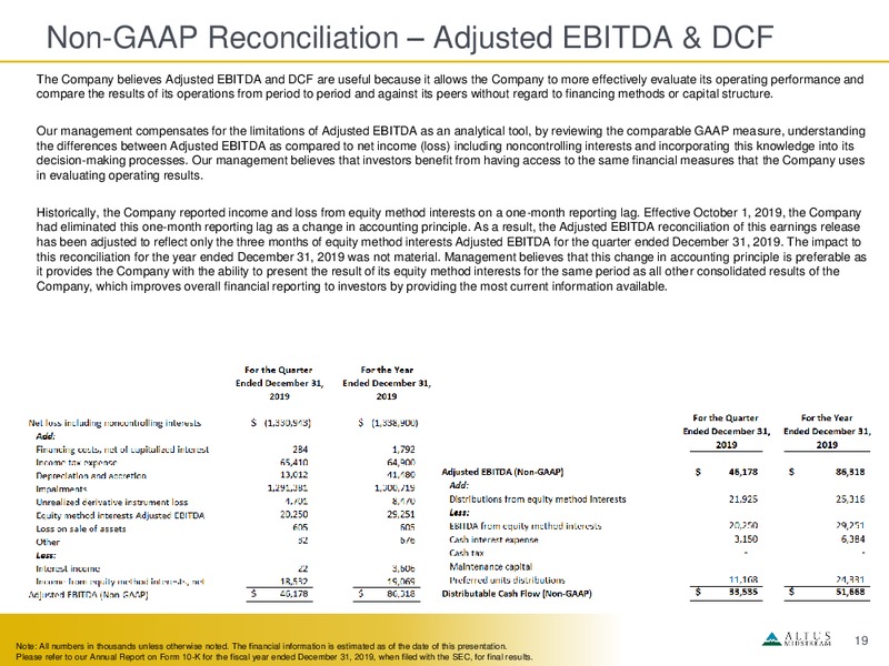 4Q 2019 Earnings Presentation – Altus Midstream Co. – slide 18
