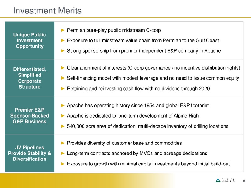 May 2019 Investor Presentation – Altus Midstream Co. – slide 4
