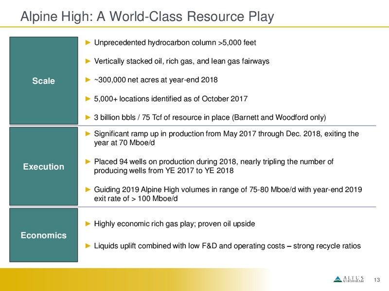 May 2019 Investor Presentation – Altus Midstream Co. – slide 12