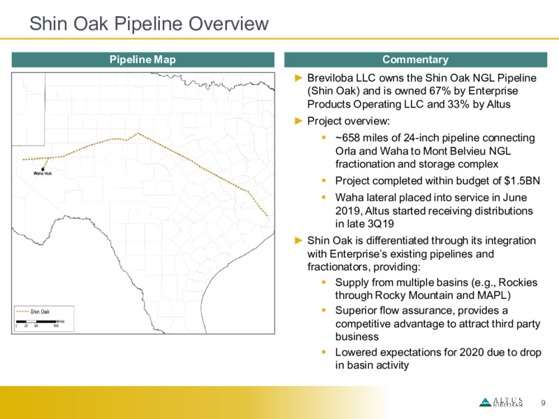 2Q 2020 Earnings Presentation – Altus Midstream Co. – slide 8