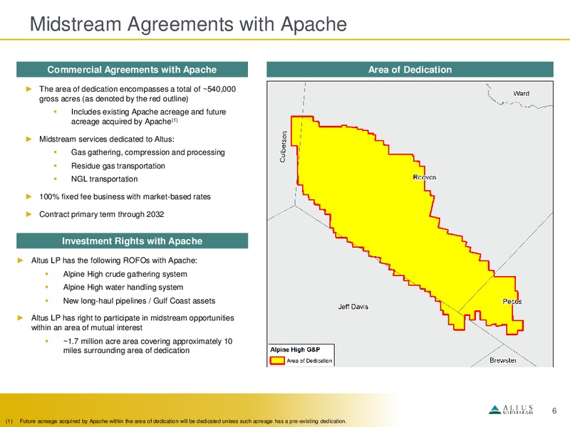 August 2019 Investor Presentation – Altus Midstream Co. – slide 5