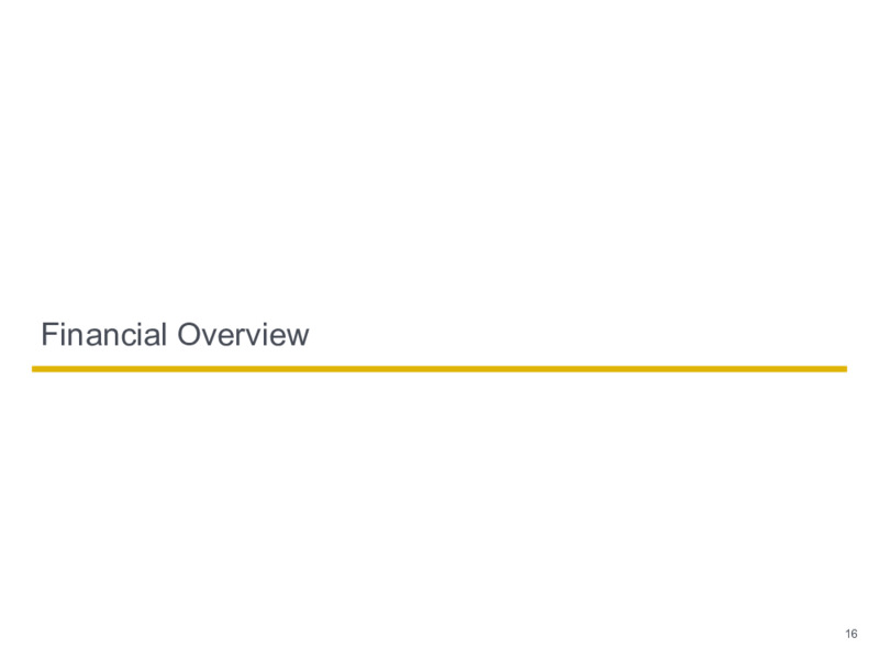 Q3 2020 Earnings Presentation – Altus Midstream Co. – slide 15