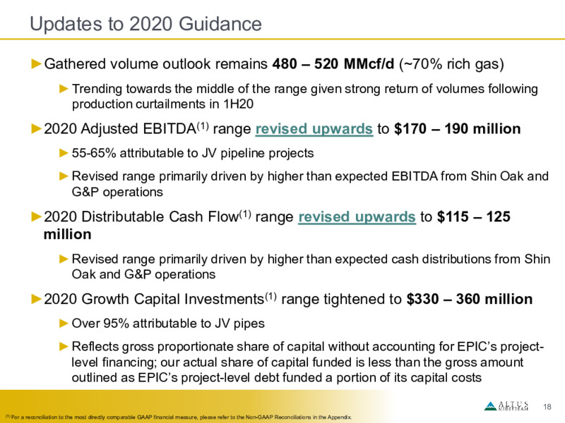 Q3 2020 Earnings Presentation – Altus Midstream Co. – slide 17