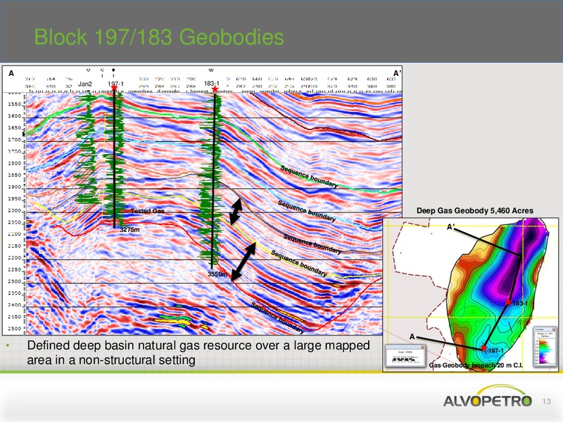 Corporate Presentation March 2016 – Alvopetro Energy Ltd. – slide 12