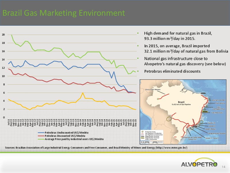Corporate Presentation March 2016 – Alvopetro Energy Ltd. – slide 13