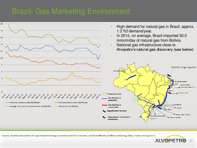 JUNE 2015 CORPORATE PRESENTATION – Alvopetro Energy Ltd. – slide 10