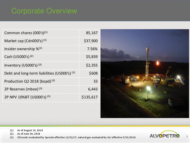 August 2018 Enercom Conference – Alvopetro Energy Ltd. – slide 5