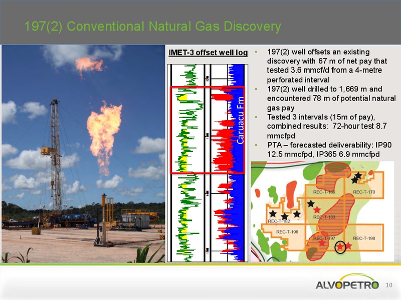 August 2015 Investor Presentation – Alvopetro Energy Ltd. – slide 9