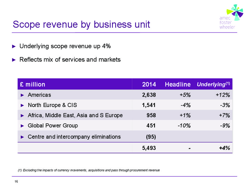 MARCH 2015 INVESTOR PRESENTATION – Amec Plc – slide 16