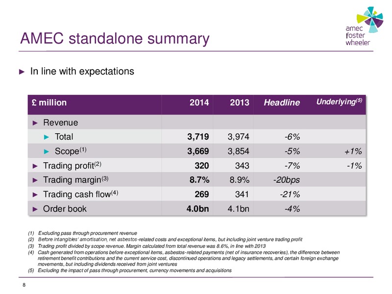 FULL YEAR RESULTS 2014 – Amec Plc – slide 7