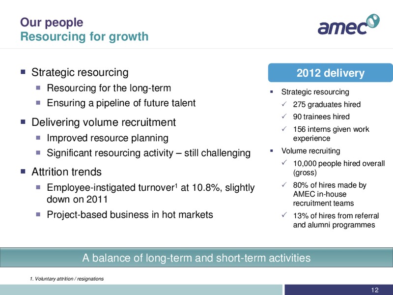APRIL 2013 INVESTOR PRESENTATION – Amec Plc – slide 13