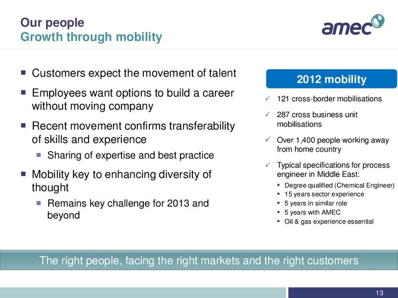 APRIL 2013 INVESTOR PRESENTATION – Amec Plc – slide 14