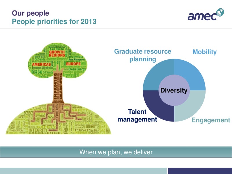 APRIL 2013 INVESTOR PRESENTATION – Amec Plc – slide 18