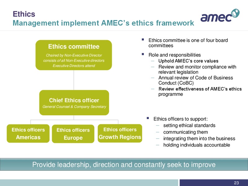 APRIL 2013 INVESTOR PRESENTATION – Amec Plc – slide 24