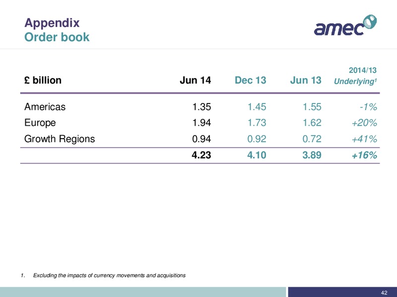 H1 2014 RESULTS AND UPDATE ON OFFER FOR FOSTER WHEELER – Amec Plc – slide 41