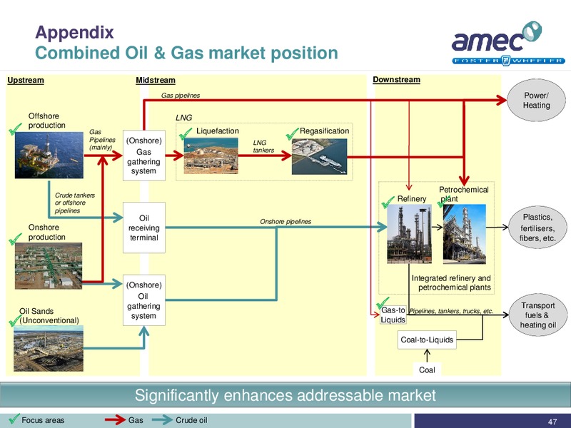 H1 2014 RESULTS AND UPDATE ON OFFER FOR FOSTER WHEELER – Amec Plc – slide 46