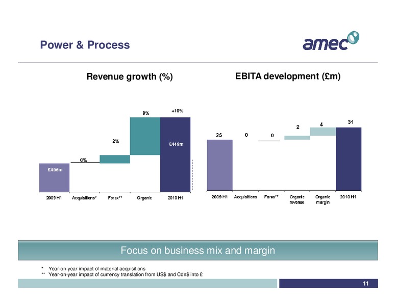 H1 2010 EARNINGS CALL – Amec Plc – slide 11