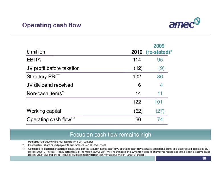H1 2010 EARNINGS CALL – Amec Plc – slide 16