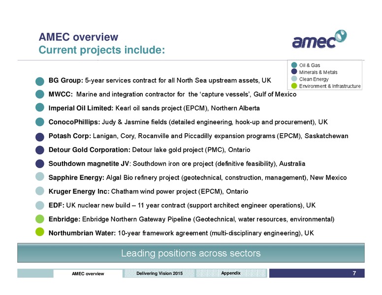 SEPTEMBER 2011 INVESTOR PRESENTATION – Amec Plc – slide 7