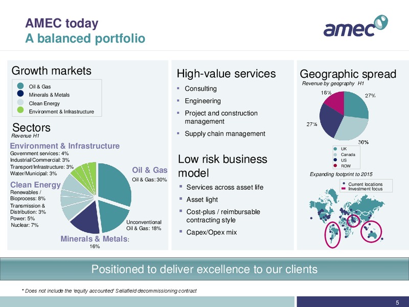 DA DAVIDSON 11TH ANNUAL EC CONFERENCE – Amec Plc – slide 5