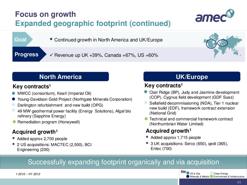 DA DAVIDSON 11TH ANNUAL EC CONFERENCE – Amec Plc – slide 11