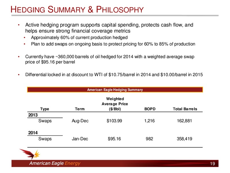 EnerComs The Oil Services Conference – American Eagle Energy Corp – slide 18