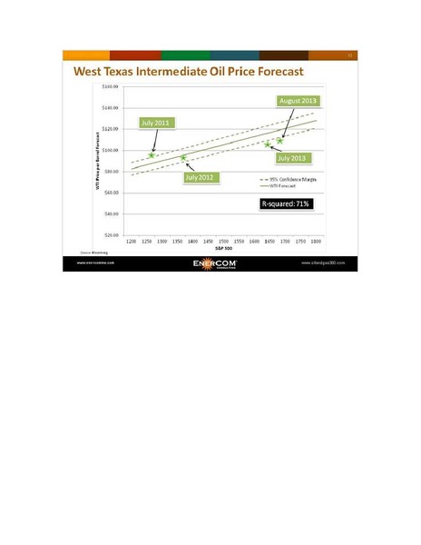 EnerCom Oil Gas Conference – American Eagle Energy Corp – slide 11