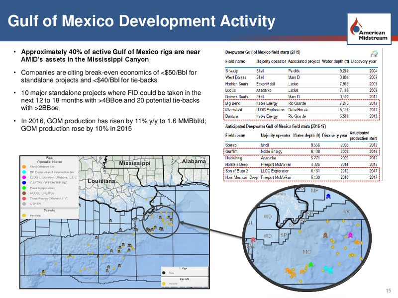 UBS MLP Conference – American Midstream Partners Lp – slide 14