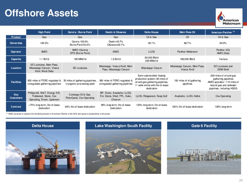 UBS MLP Conference – American Midstream Partners Lp – slide 28