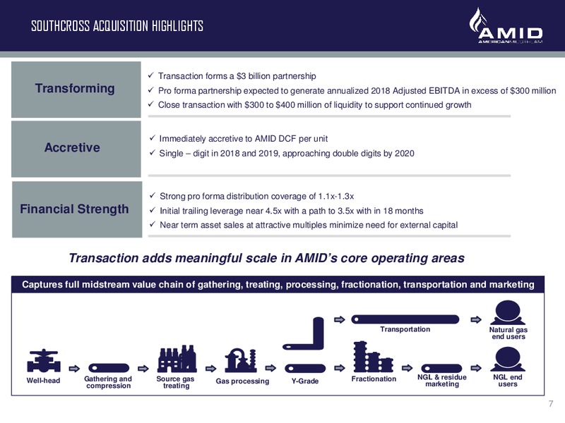 UBS MLP and Midstream Conference – American Midstream Partners Lp – slide 6