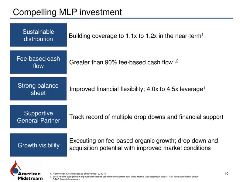 UBS MLP One-on-One Conference 2016 – American Midstream Partners Lp – slide 9