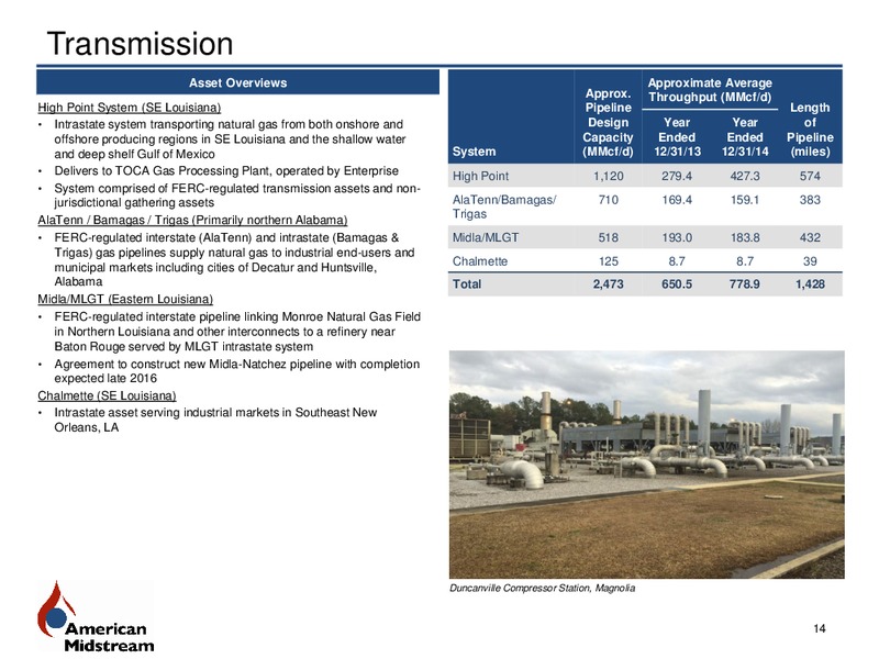 UBS MLP One-on-One Conference 2016 – American Midstream Partners Lp – slide 13