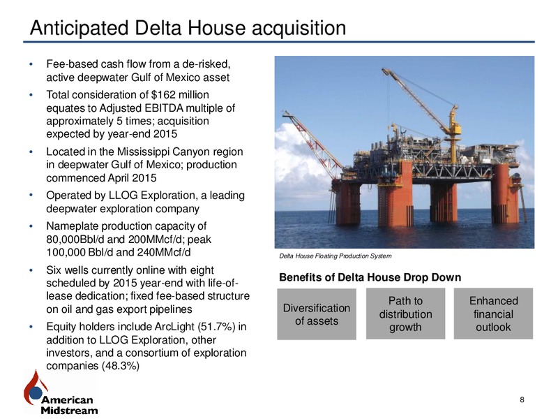 August 2015 Investor Presentation – American Midstream Partners Lp – slide 7