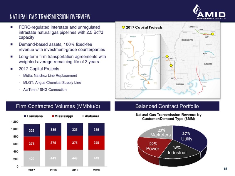 Citi Midstream Infrastucture Conference August 2017 – American Midstream Partners Lp – slide 14