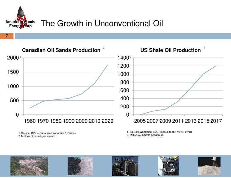 THE OIL AND GAS CONFERENCE 19 – American Sands Energy Corp. – slide 5