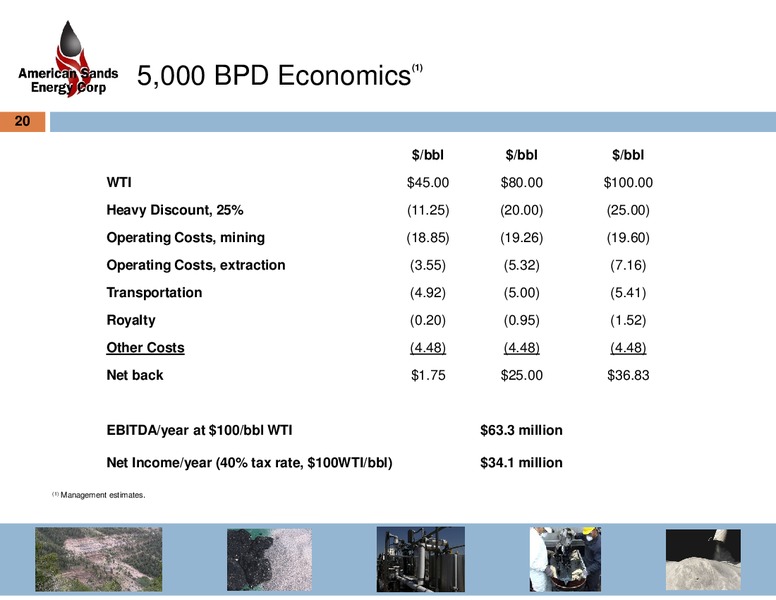 THE OIL AND GAS CONFERENCE 19 – American Sands Energy Corp. – slide 18