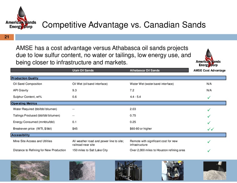 THE OIL AND GAS CONFERENCE 19 – American Sands Energy Corp. – slide 19