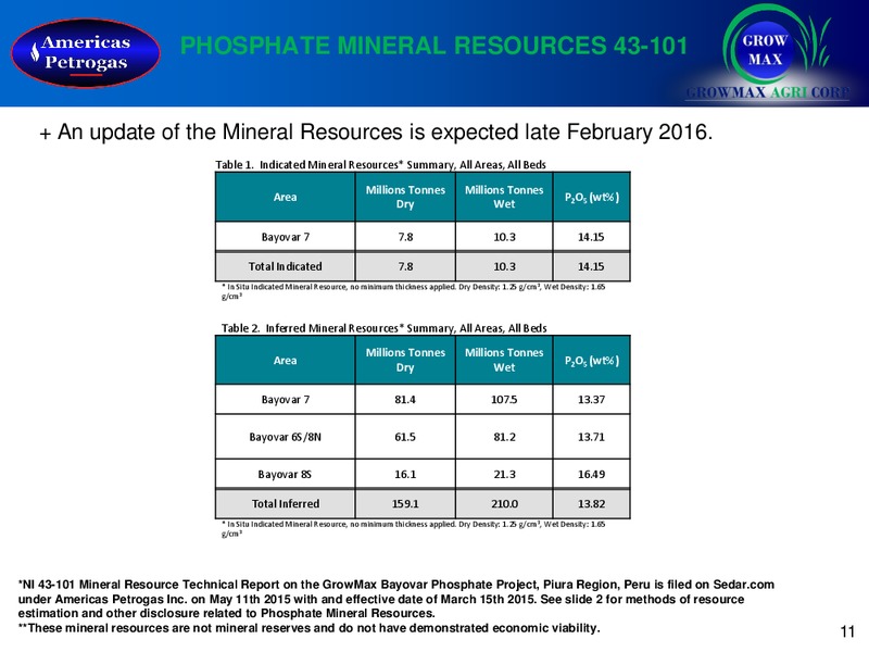 February 2015 Corporate Presentation – Americas Petrogas – slide 10