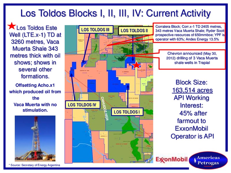 JUNE 2012 INVESTOR PRESENTATION – Americas Petrogas – slide 22