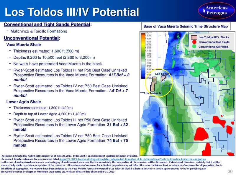 Annual General Meeting Presentation – Americas Petrogas – slide 28