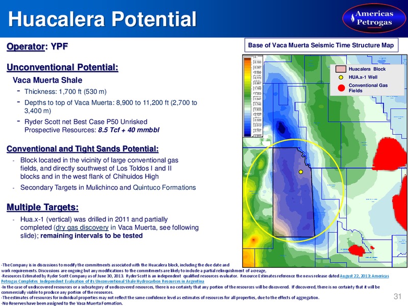 Annual General Meeting Presentation – Americas Petrogas – slide 29
