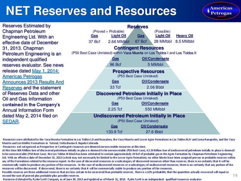 Corporate Presentation – Americas Petrogas – slide 12