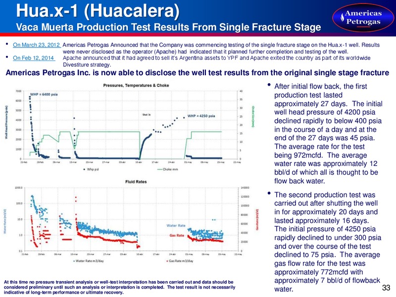 Corporate Presentation – Americas Petrogas – slide 31